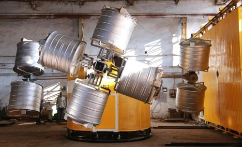 Rotational molding machines